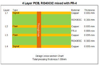Hybrid PCB on Rogers 12mil RO4003C and FR-4