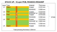 Multilayer High Frequancy PCB Board 5 Layer PCB Board Bulit On Rogers 20mil RO4003C