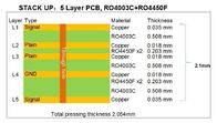 Multilayer High Frequancy PCB Board  Rogers 5-Layer PCB Board Bulit On 20mil RO4003C