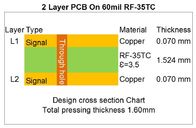 High Frequency PCB Built on Taconic RF-35TC DK3.5 With 60mil Thick and Immersion Gold for Power Amplifier