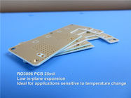 Rogers RO3006 High Frequency PCB