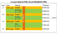 Hybrid High Frequency Multilayer PCB 4 Layer Hybrid PCB Board Bulit On Rogers 20mil RO4003C and FR-4